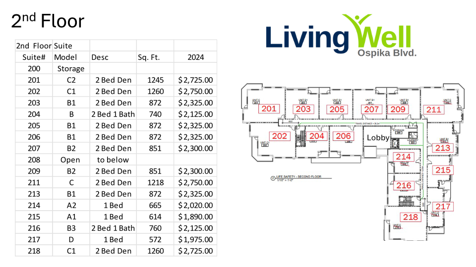 2nd floor suite prices