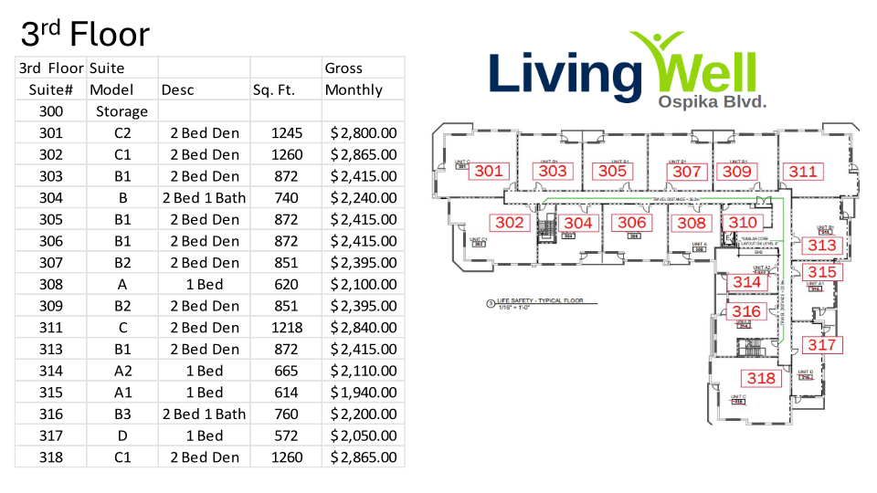 3rd floor suite prices