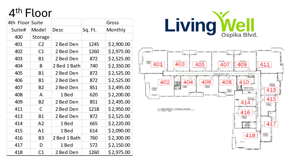 4th floor suite prices