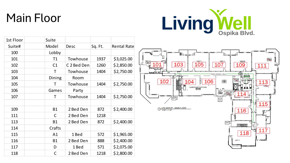 main floor suite prices